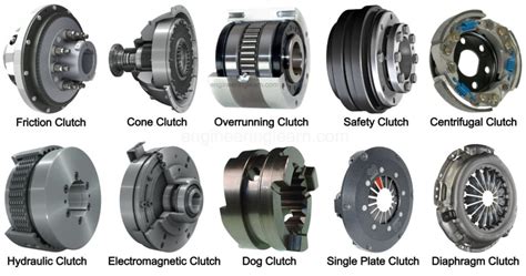 types of clutch.